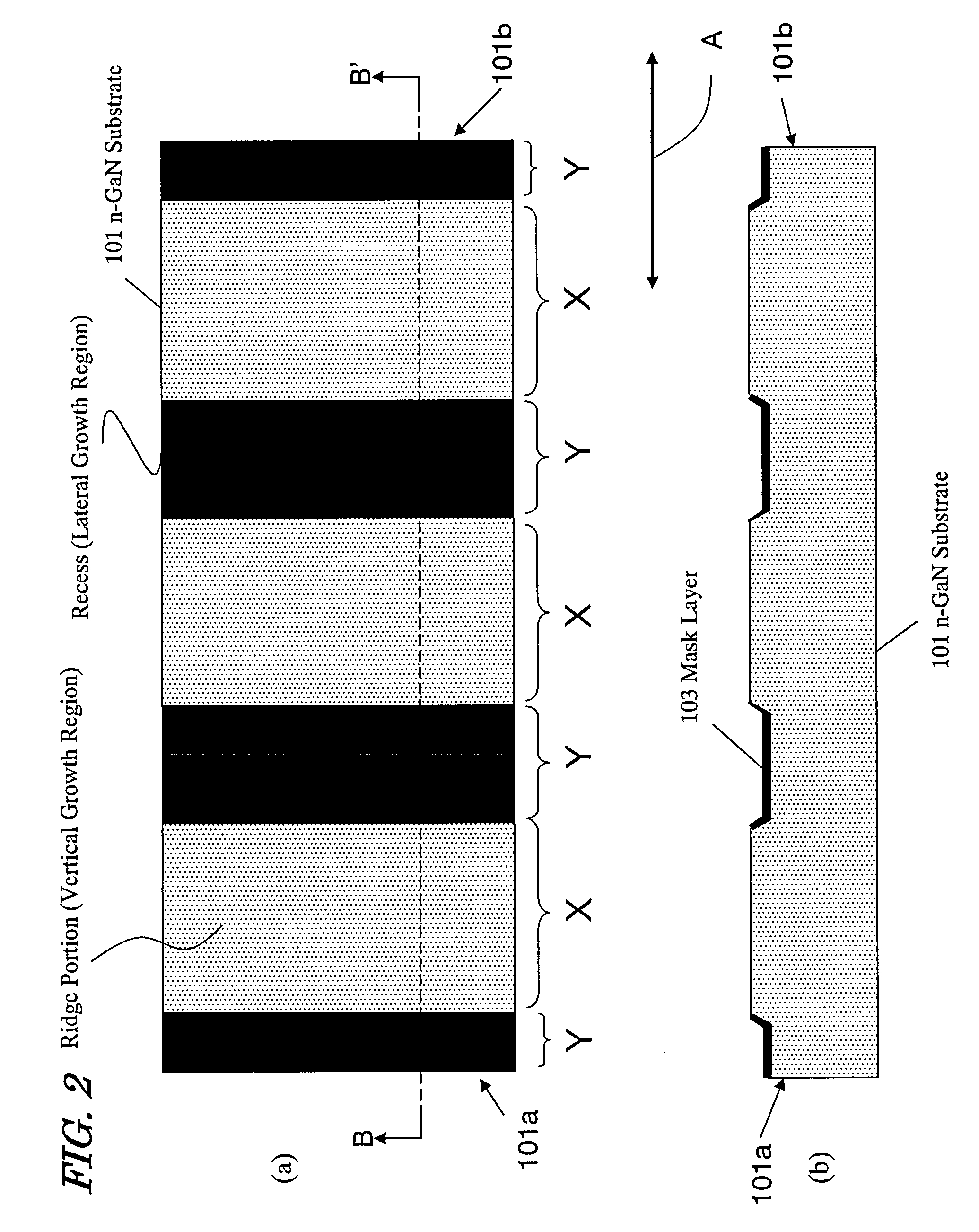 Nitride-Based Semiconductor Device and Method for Fabricating the Same