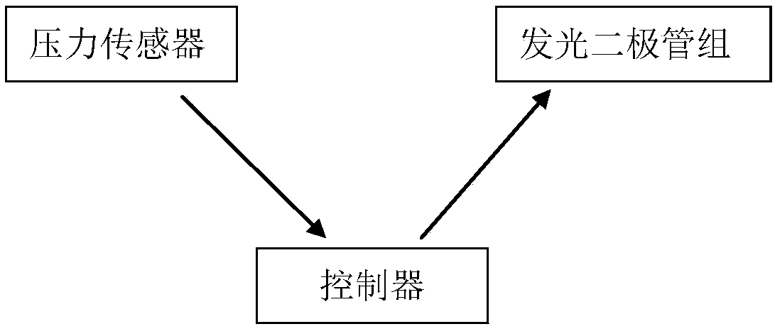 Intelligent refrigerator capable of monitoring time of stored objects