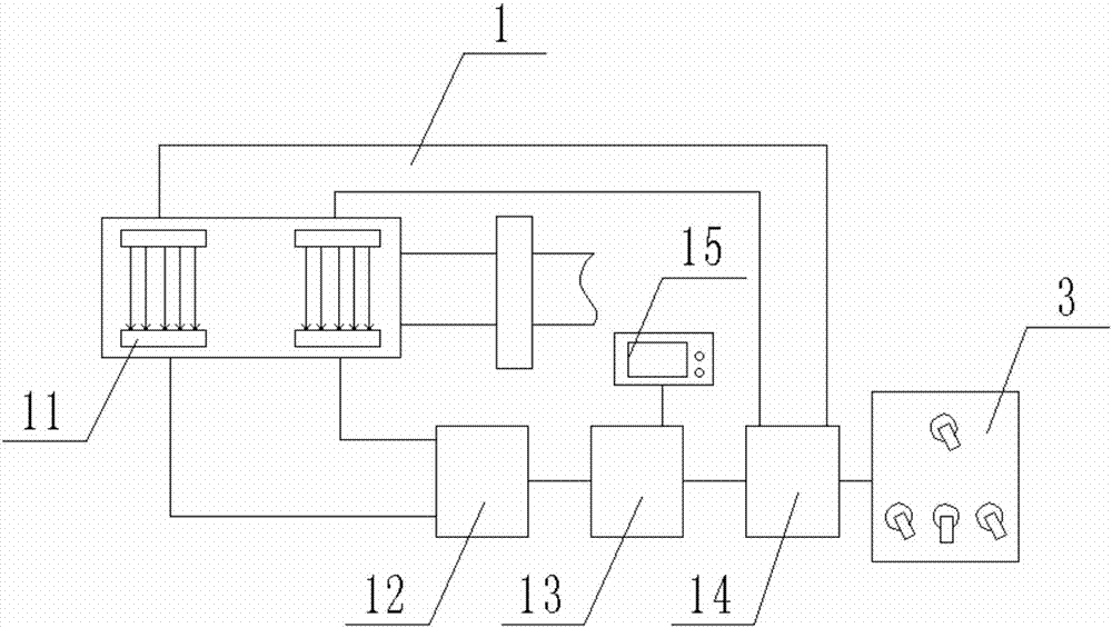 Deviation rectification centring automatic control system based on digitized processing