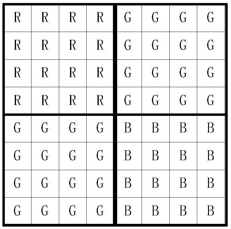 Compression method for original image data