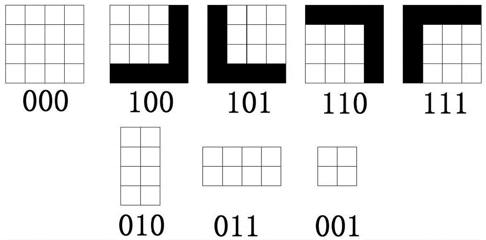 Compression method for original image data