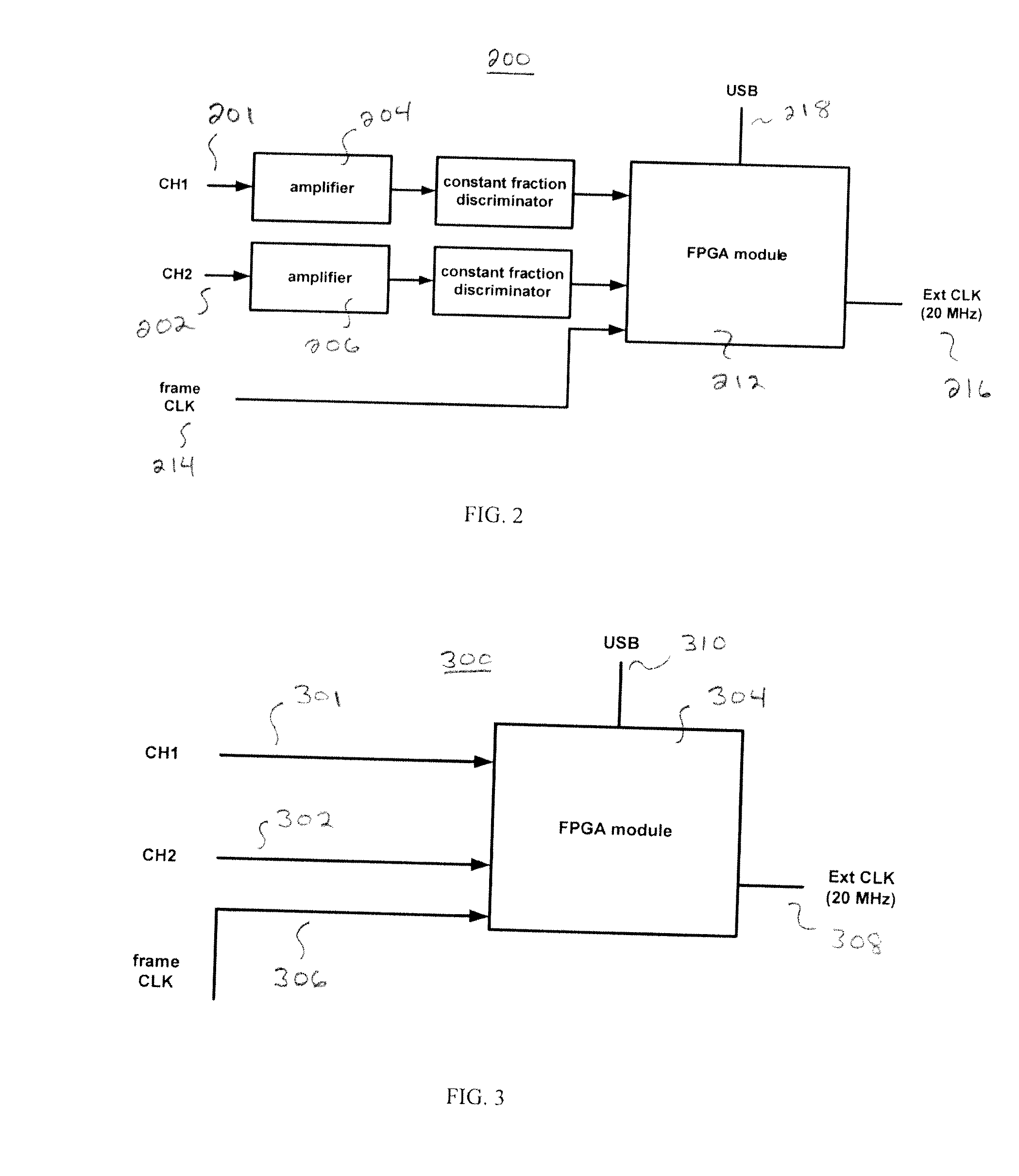 System and method for digital parallel frequency fluorometry