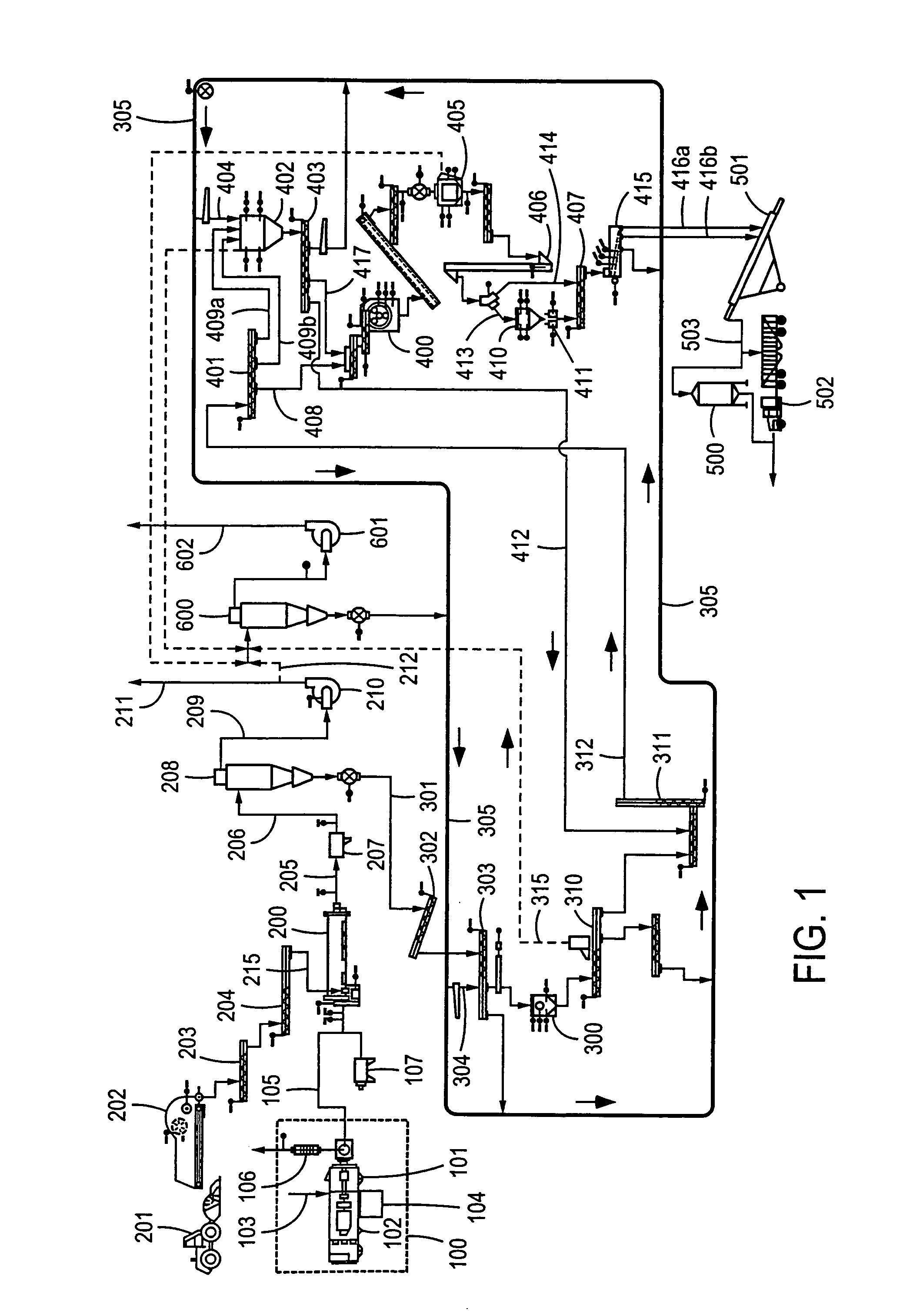 Process and apparatus for manufacture of fertilizer products from manure and sewage