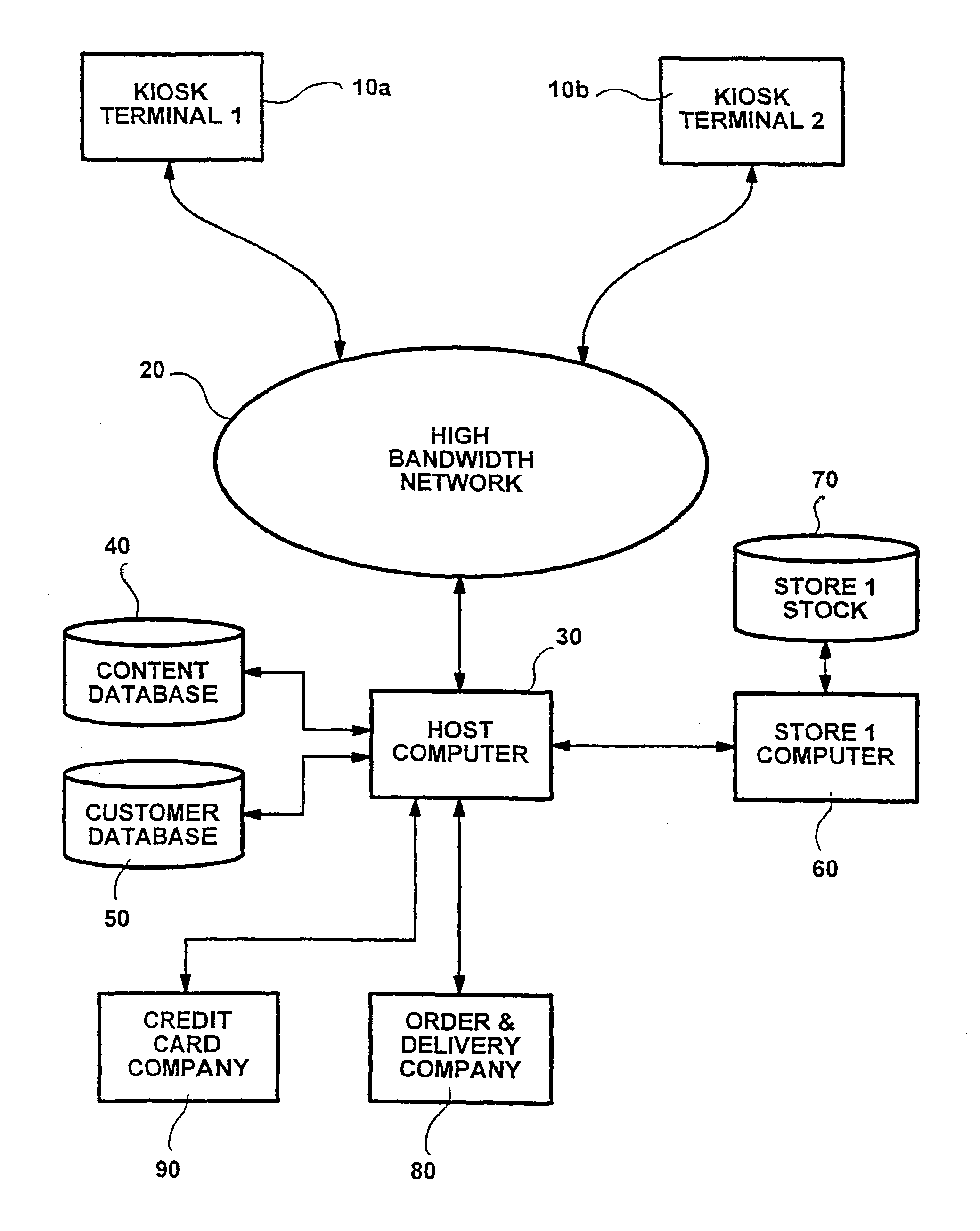 Ordering items of playable content or other works