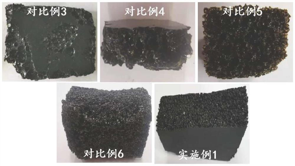A kind of benzoxazine nitrile-based resin sandwich structure foam and preparation method thereof
