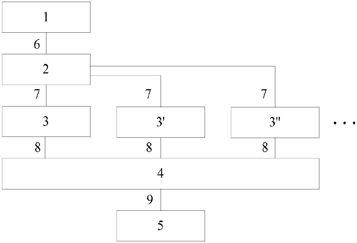 Signal system departure indicator integrated structure based on train-ground communication