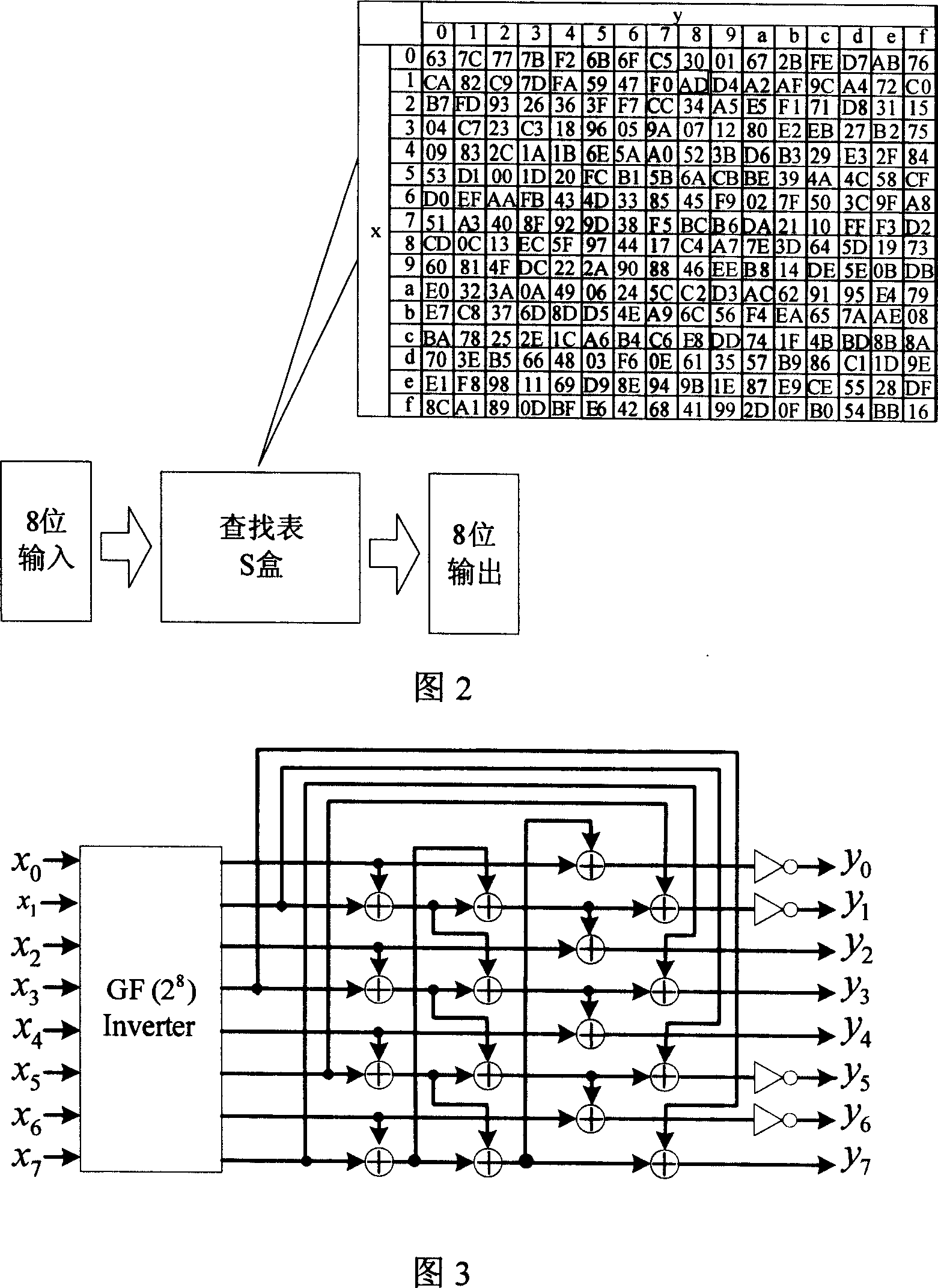 A byte replacement circuit for power consumption attack prevention