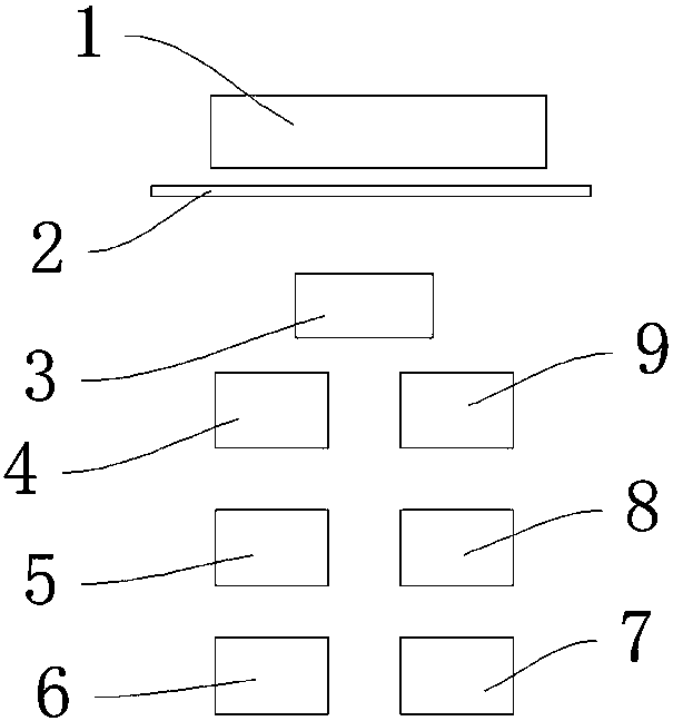 Novel intelligent education interaction device