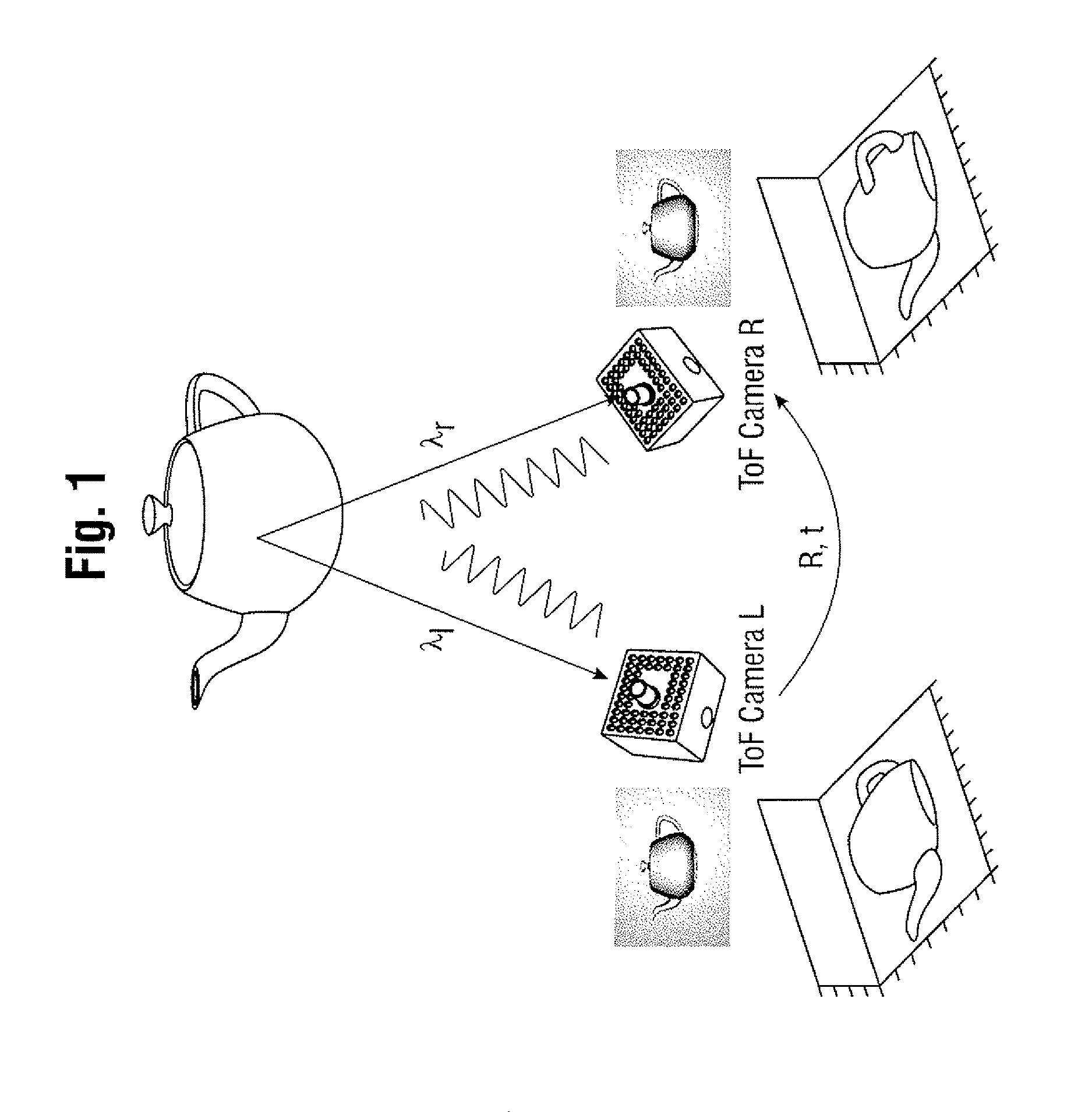 Method of enhanced depth image acquisition