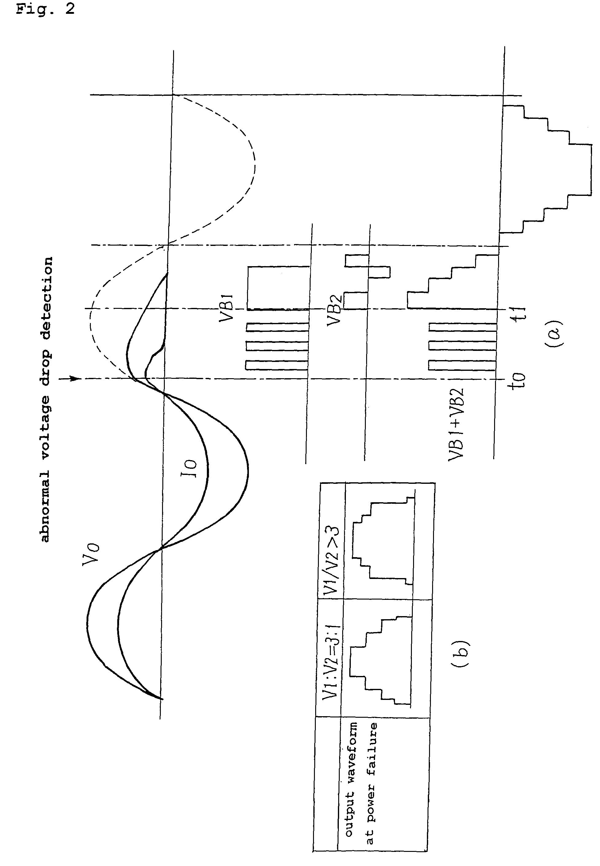 Power supply apparatus