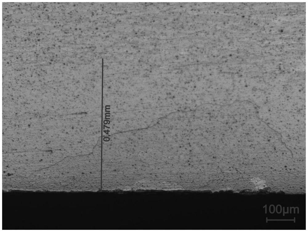 A new al-mg-si aluminum alloy energy-absorbing material for collision and its preparation method