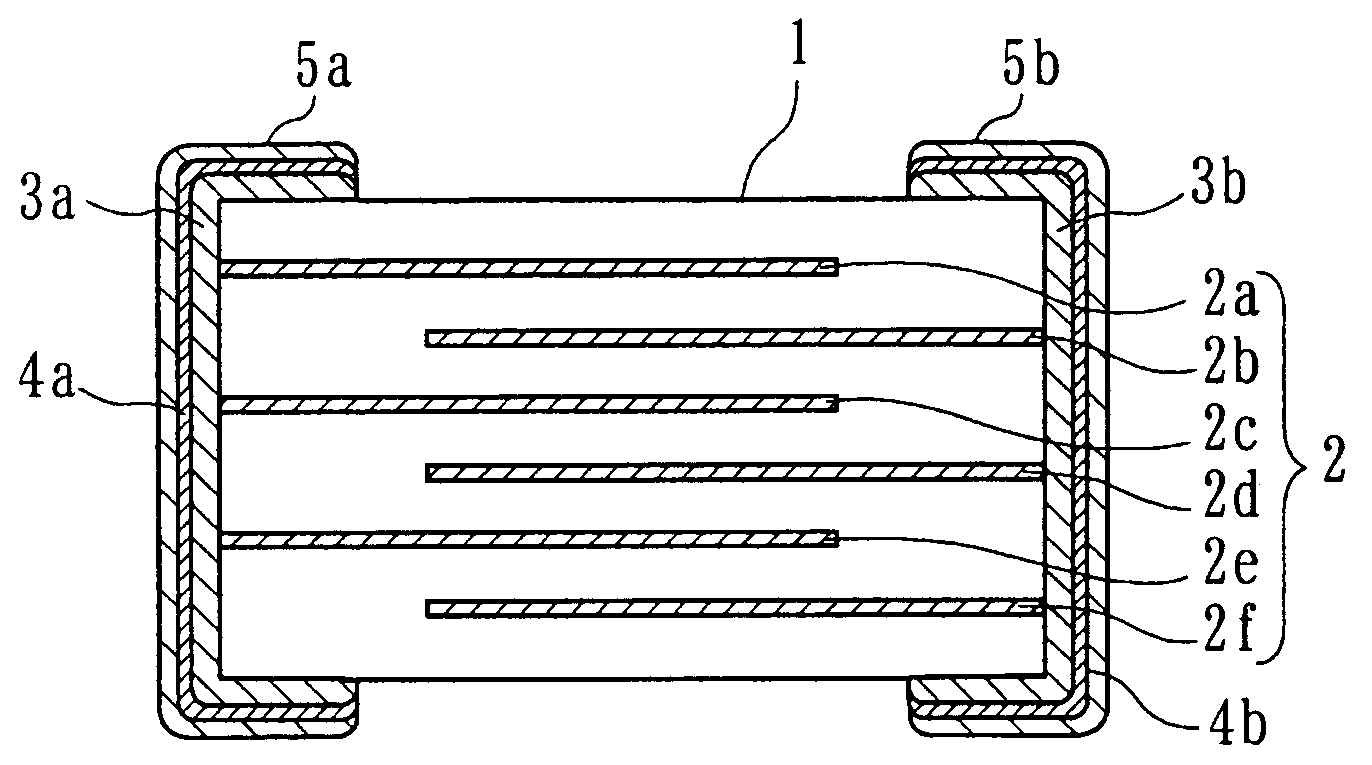 Conductive paste and ceramic electronic component