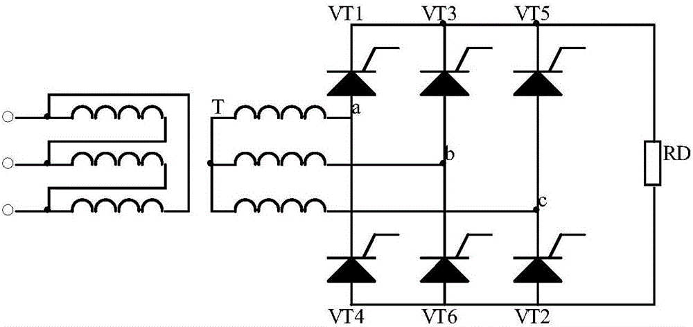 Method for fault diagnosis of three-phase full-bridge rectifier circuit thyristor