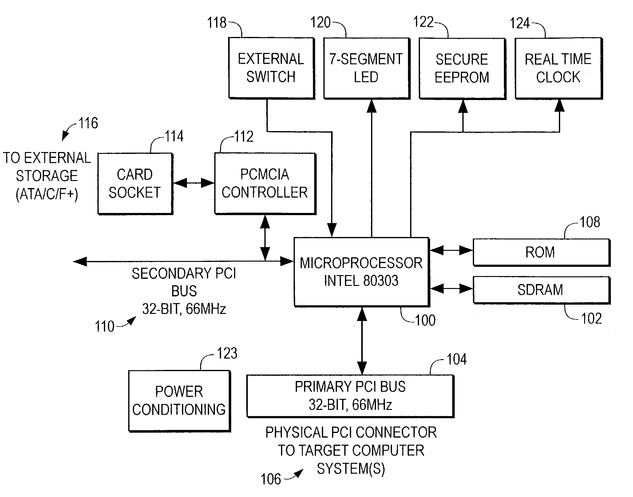 Method and apparatus for preserving computer memory using expansion card