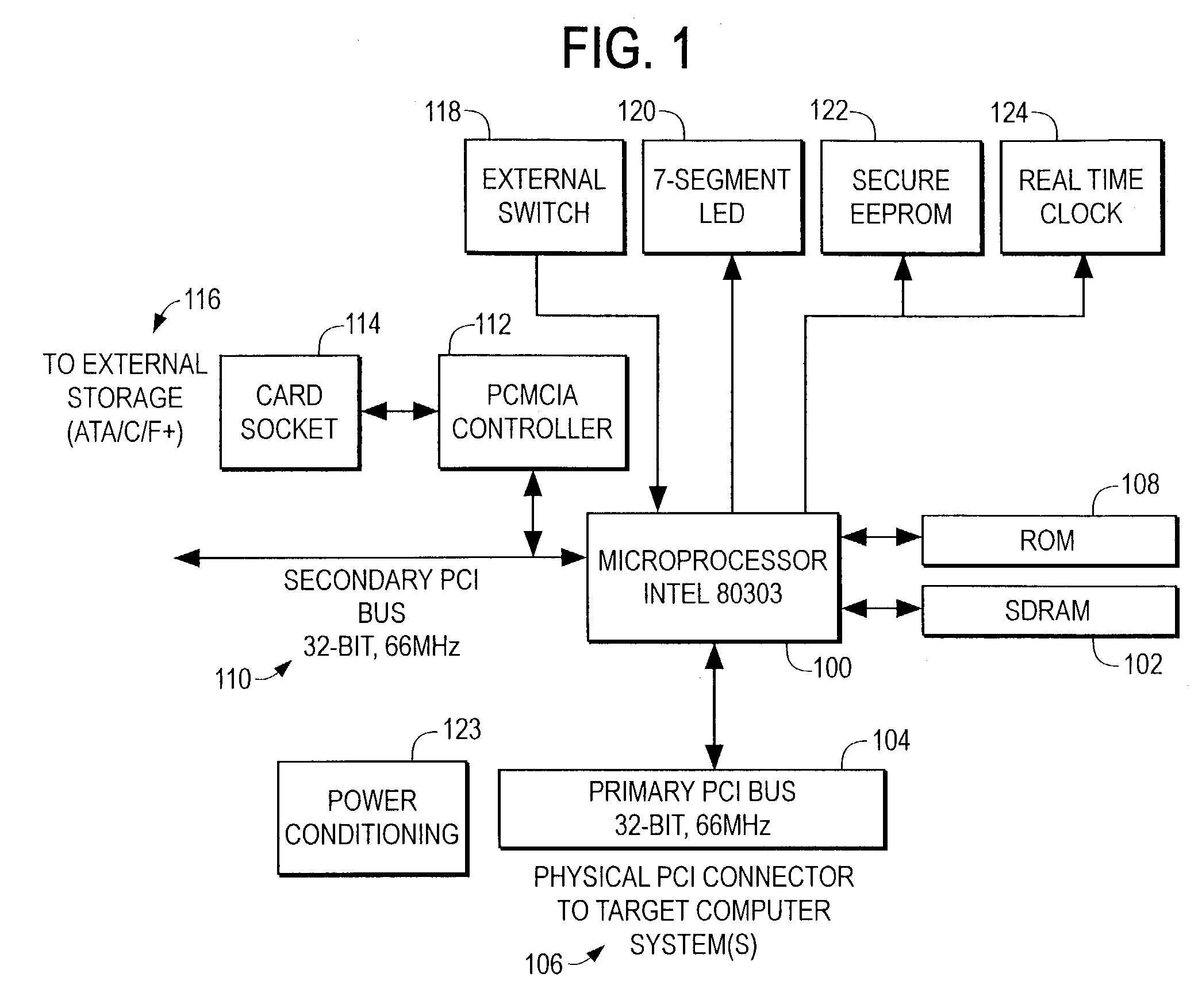 Method and apparatus for preserving computer memory using expansion card