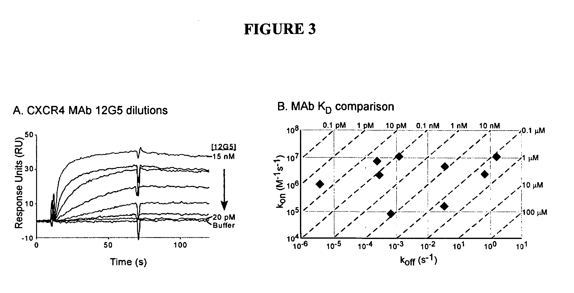 Lipoparticles comprising proteins, methods of making, and using the same