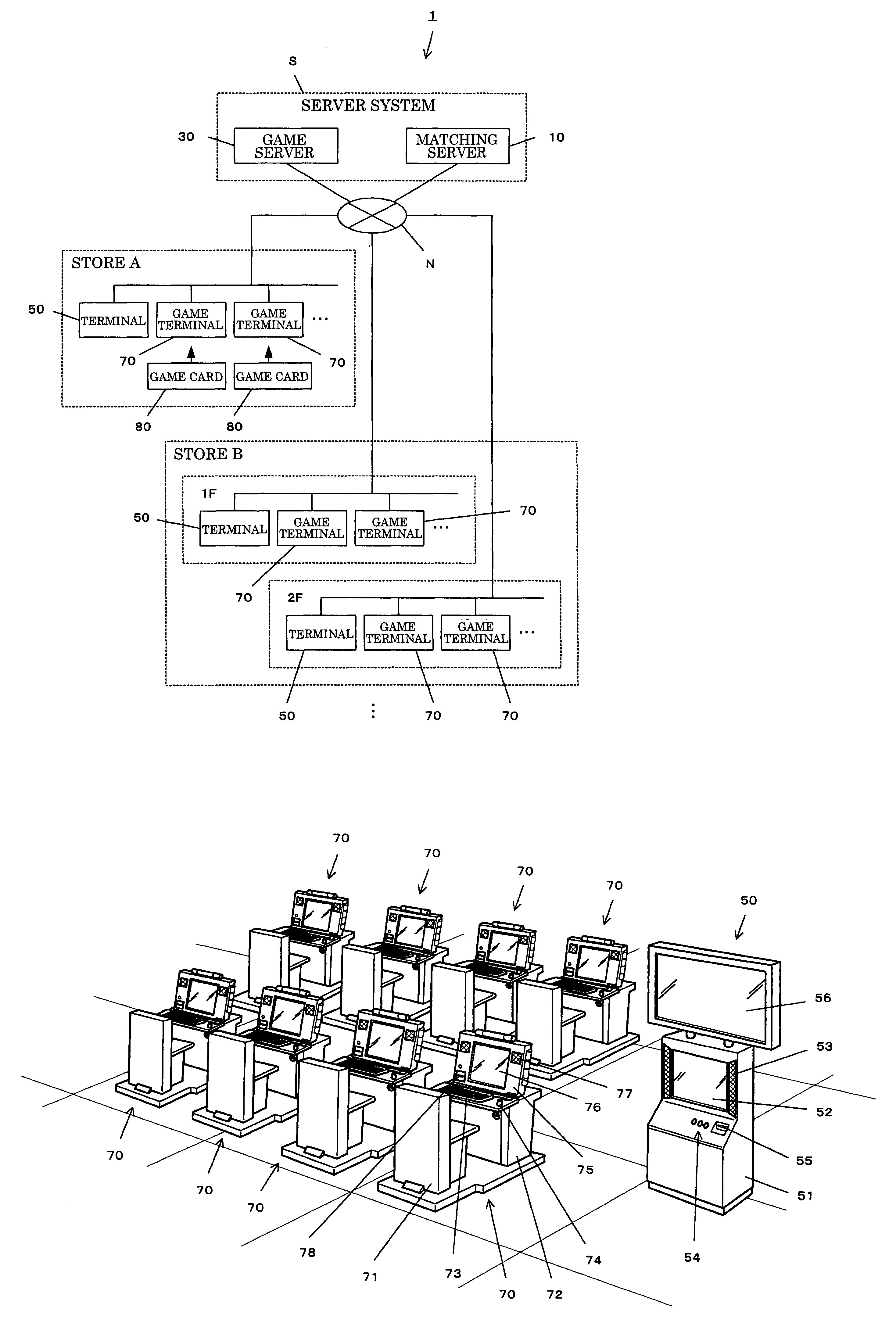 Server system, schedule management device and method