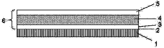 Antireflection film for quantum dot enhancement film (QDEF) and preparation method of antireflection film