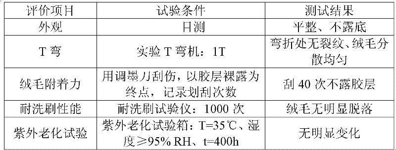 Water-borne adhesive used for steel plate flocking and its preparation method