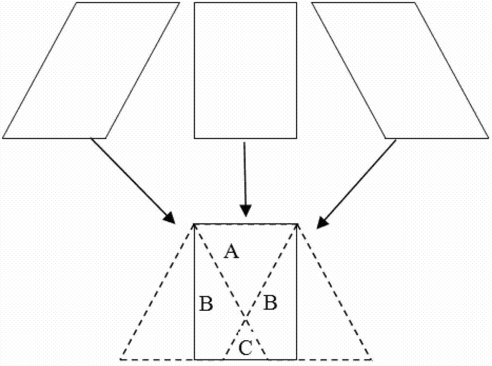 Spatial compound imaging method and device and ultrasonic imaging system