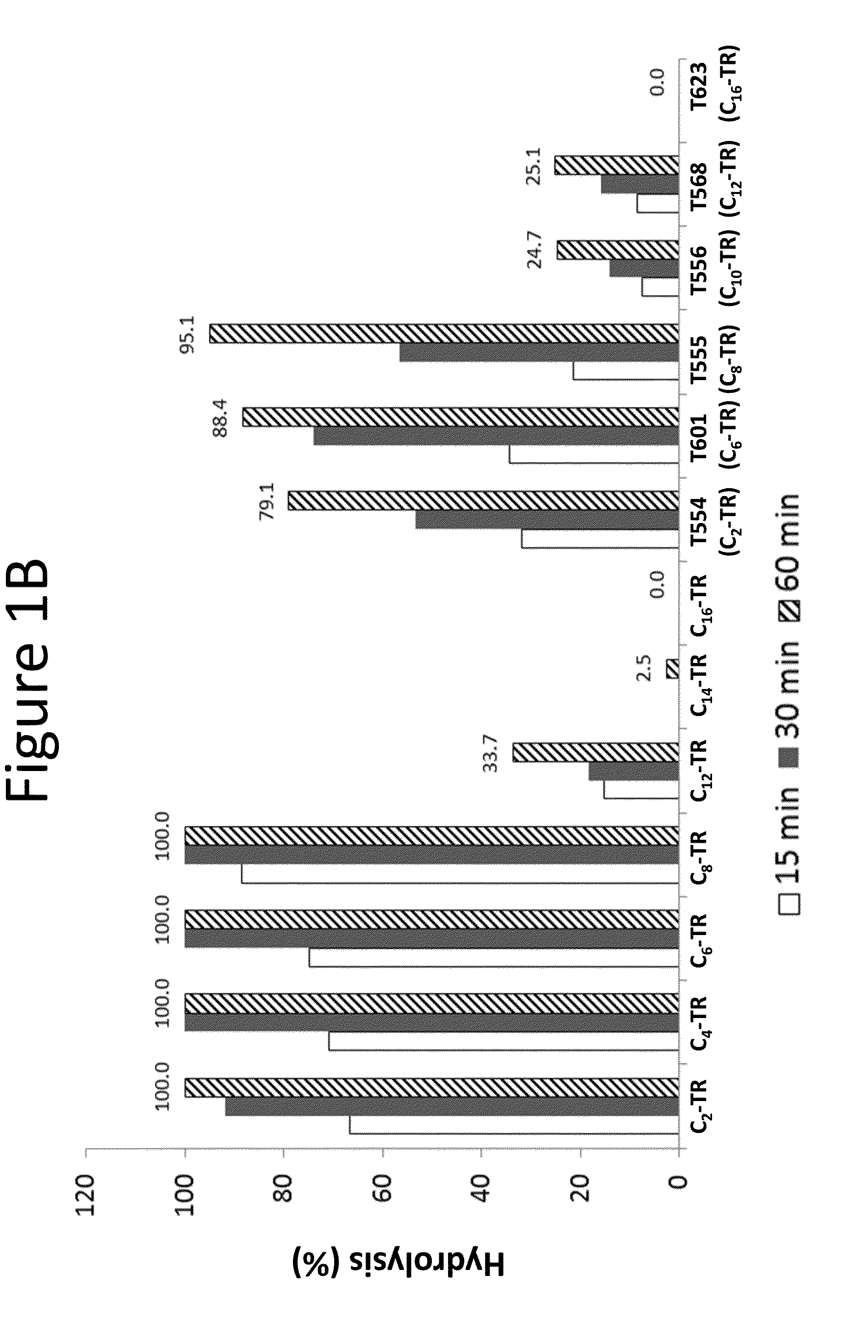 Prostacyclin compounds, compositions and methods of use thereof