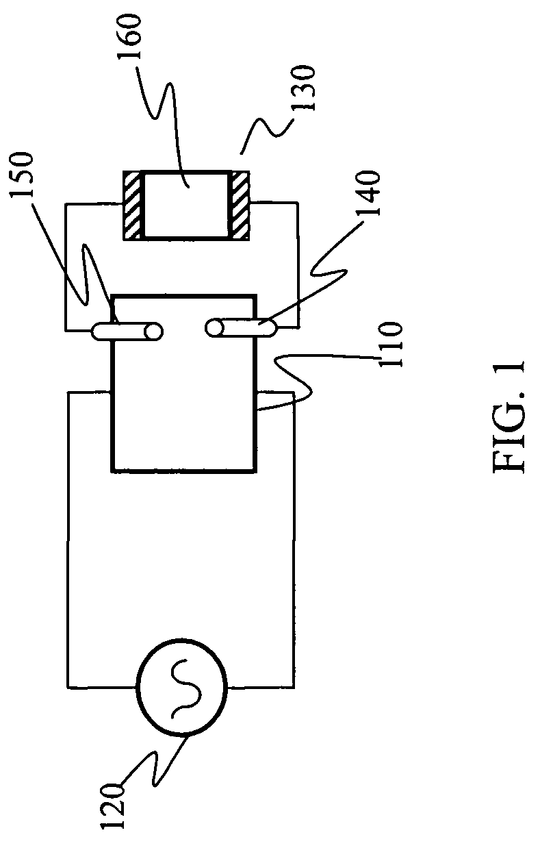 External resonator/cavity electrode-less plasma lamp and method of exciting with radio-frequency energy