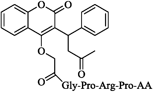 Gly-Pro-Arg-Pro-containing pentapeptide-modified warfarin, synthesis, activity and applications thereof