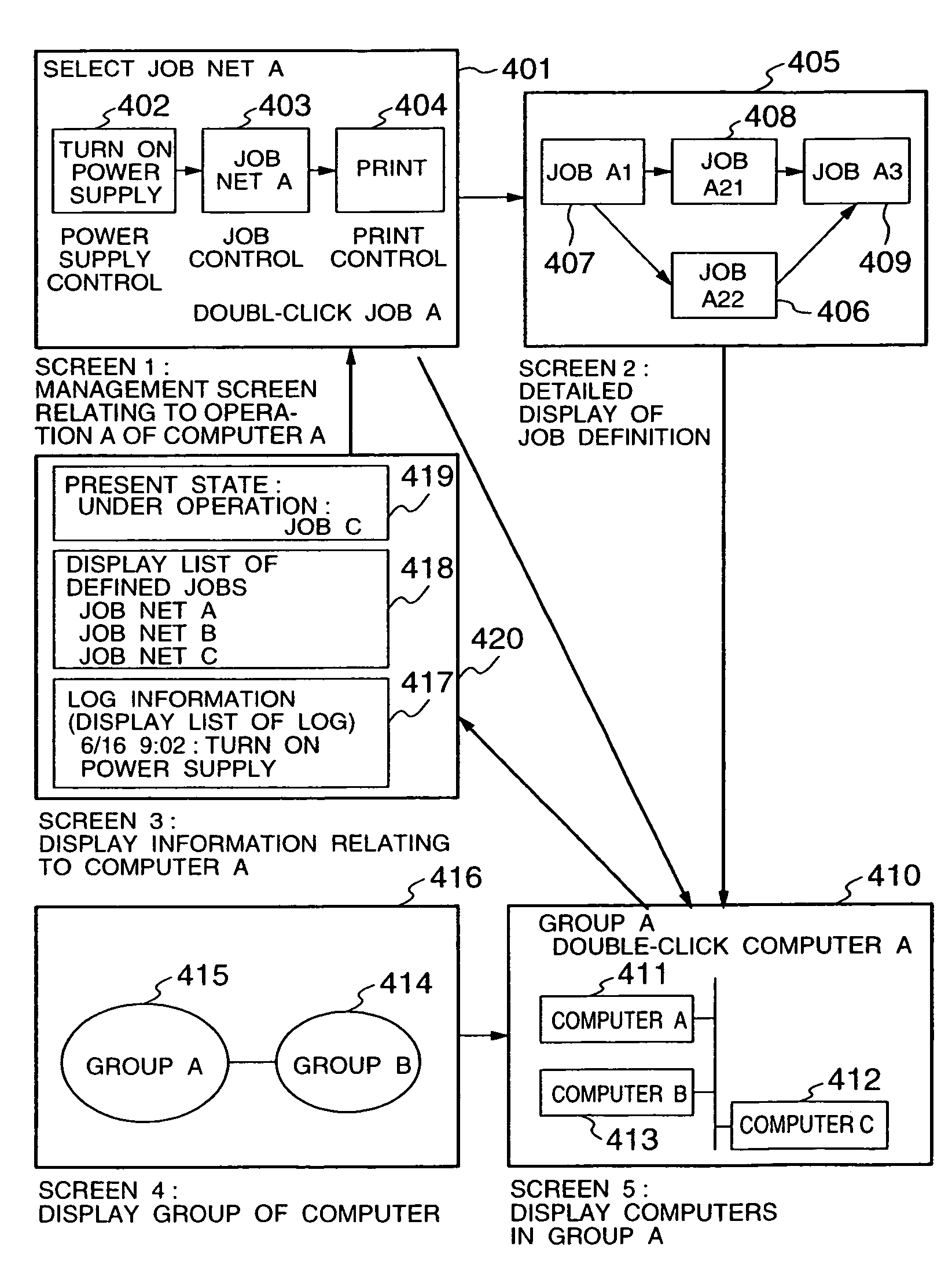 Computer operation management system