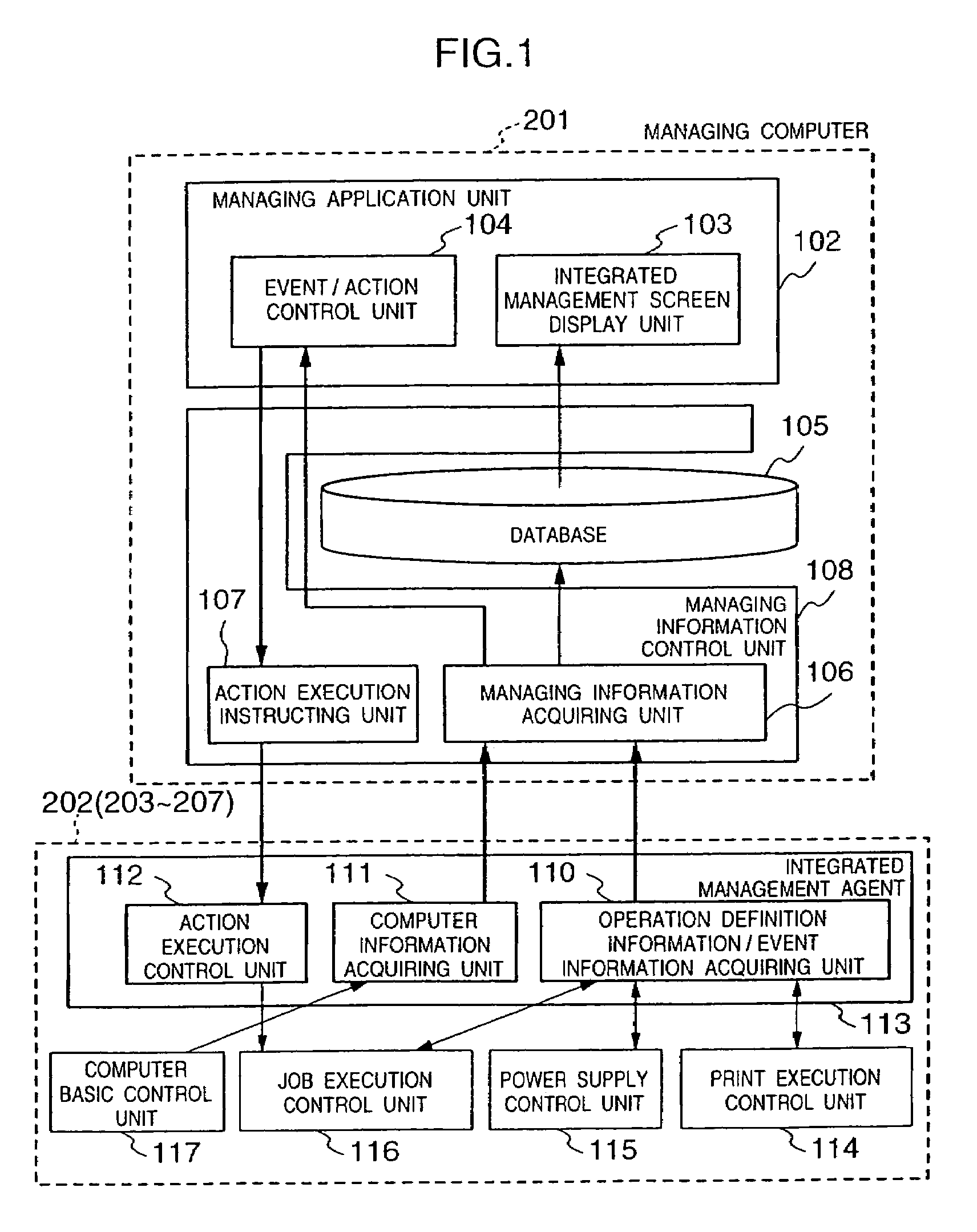 Computer operation management system