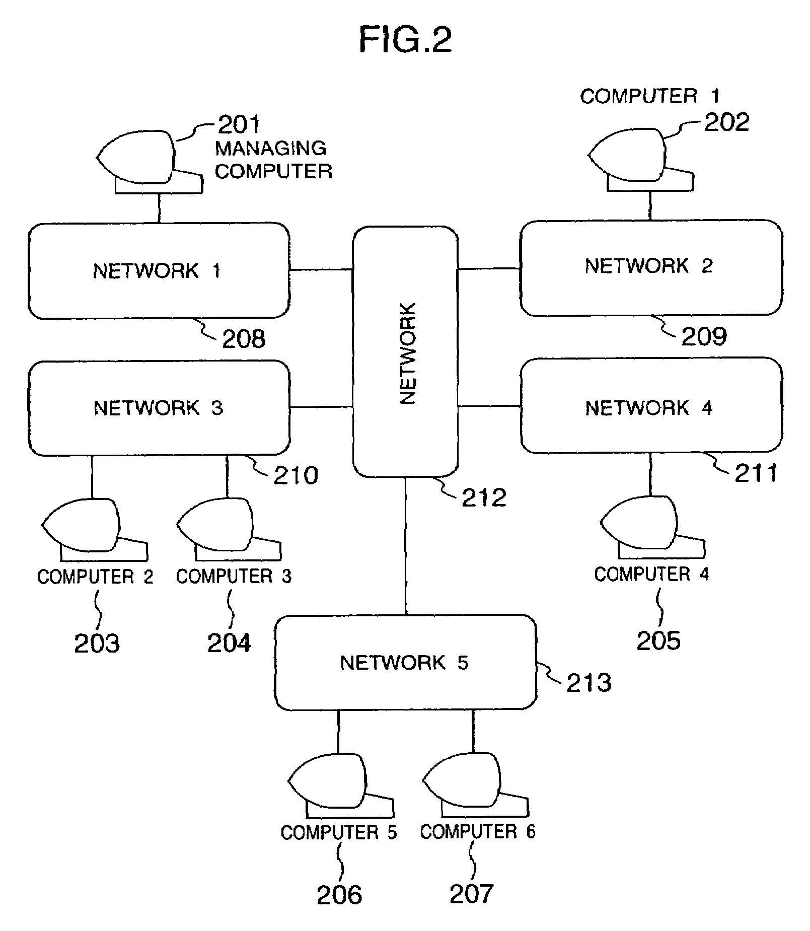 Computer operation management system