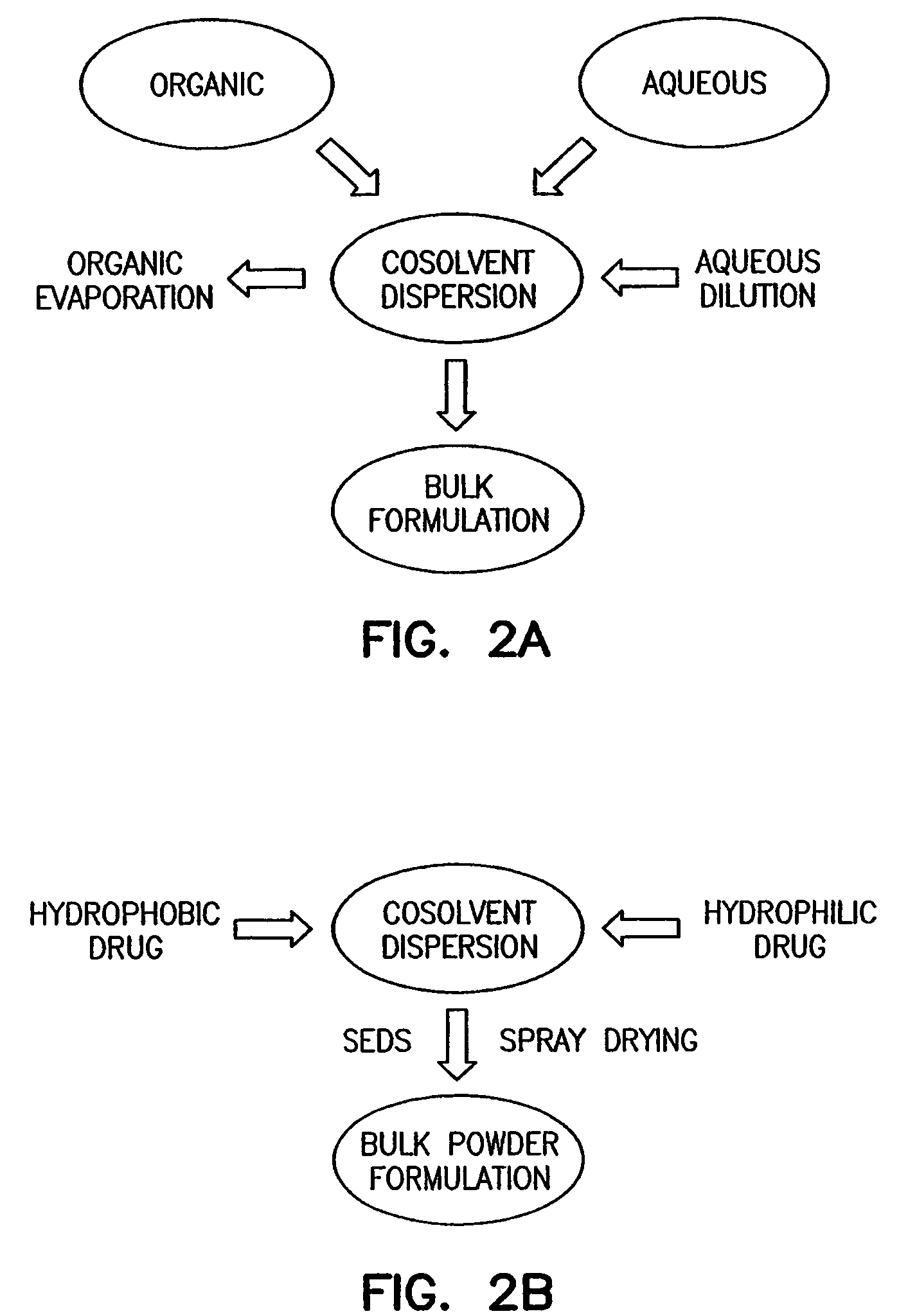 Compositions for treatment and prevention of pulmonary conditions