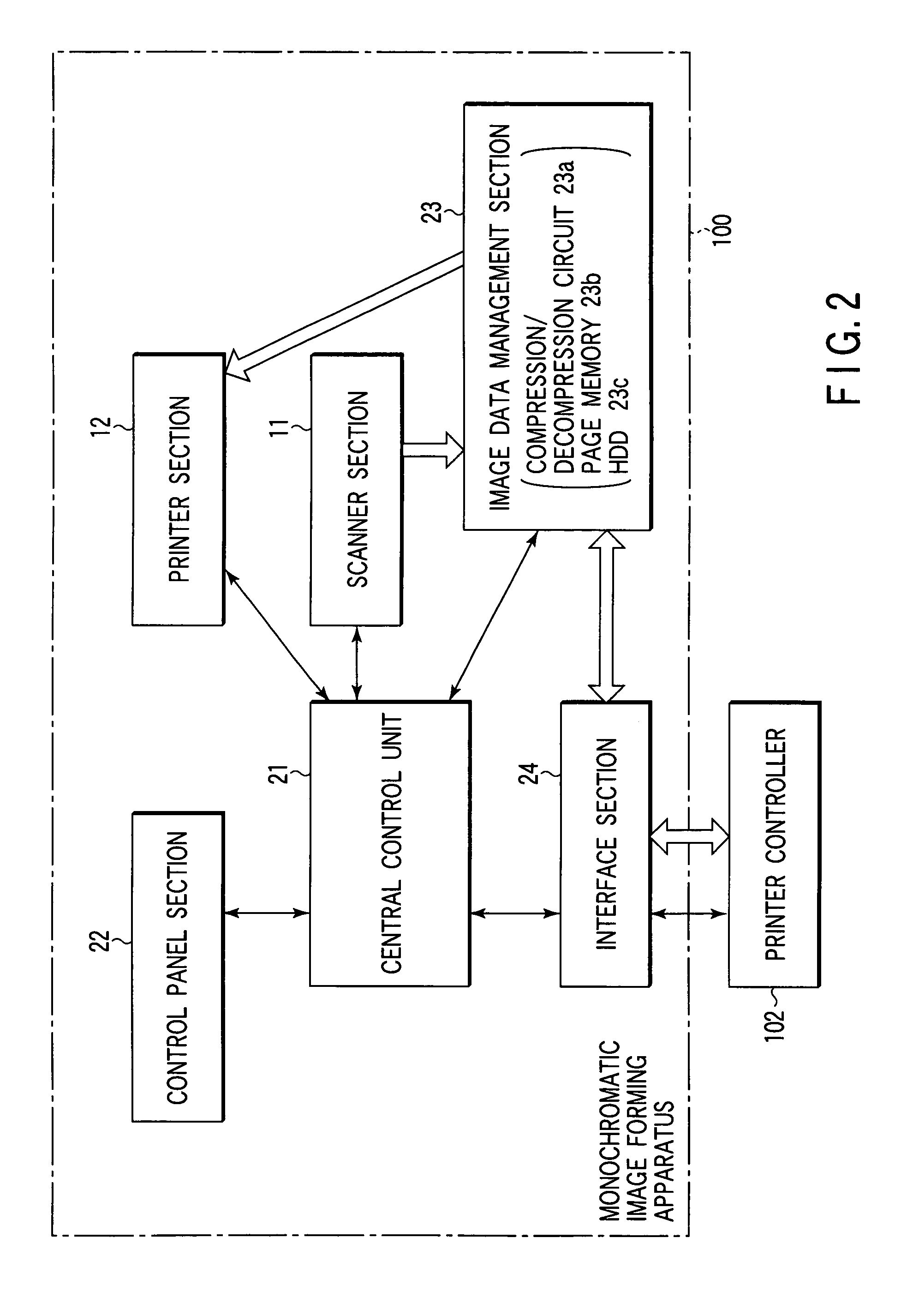 Image output method and system for distributing image output