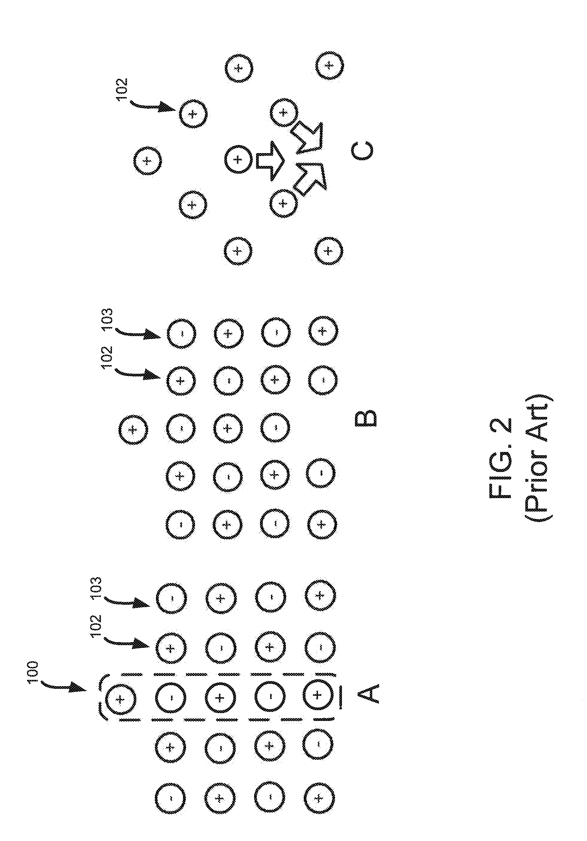 Uniformity control using ion beam blockers