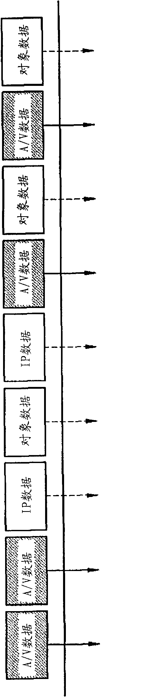 Broadcasting service transmitting apparatus and method and broadcasting service receiving apparatus and method for effectively accessing broadcasting service