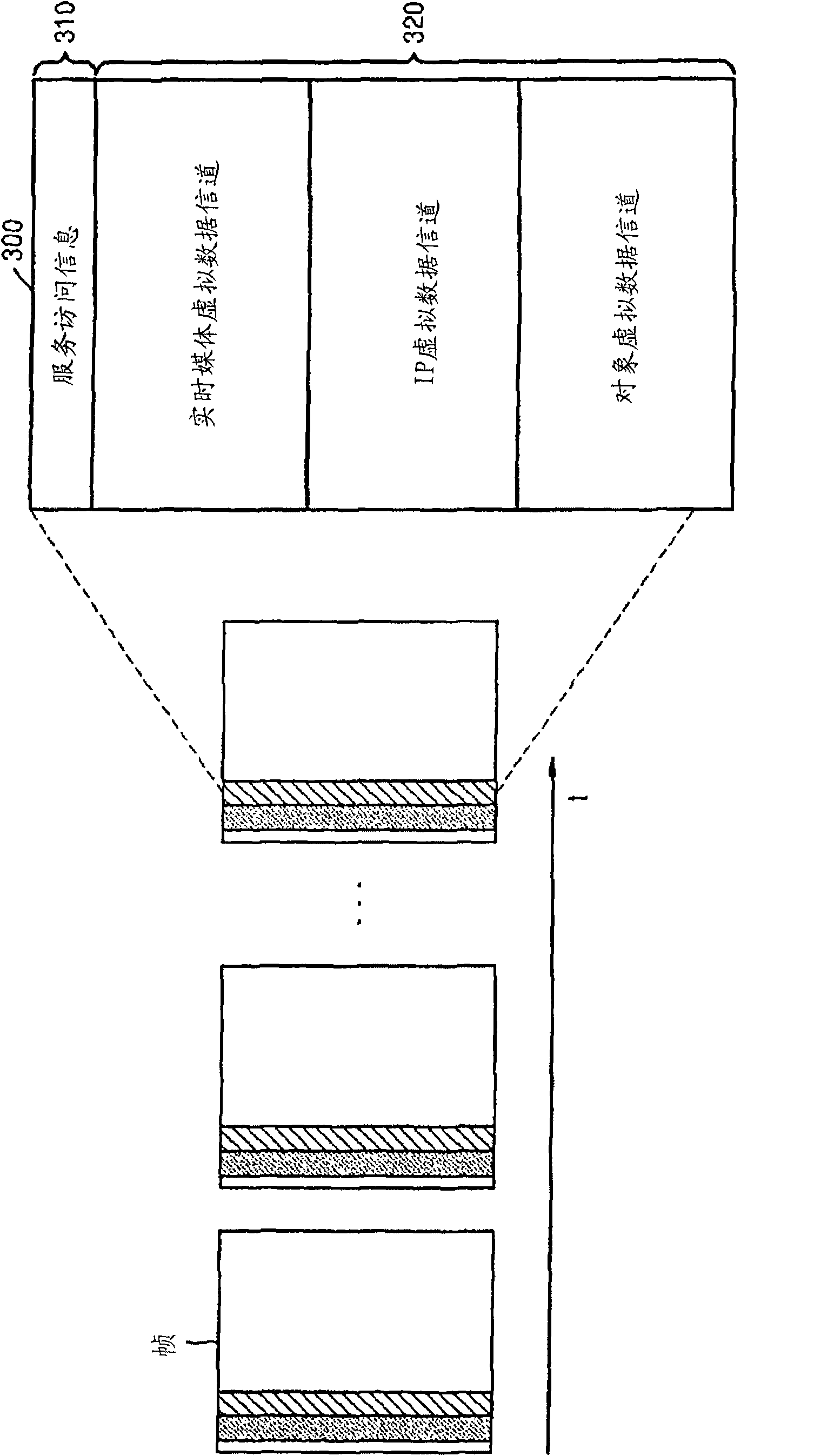 Broadcasting service transmitting apparatus and method and broadcasting service receiving apparatus and method for effectively accessing broadcasting service