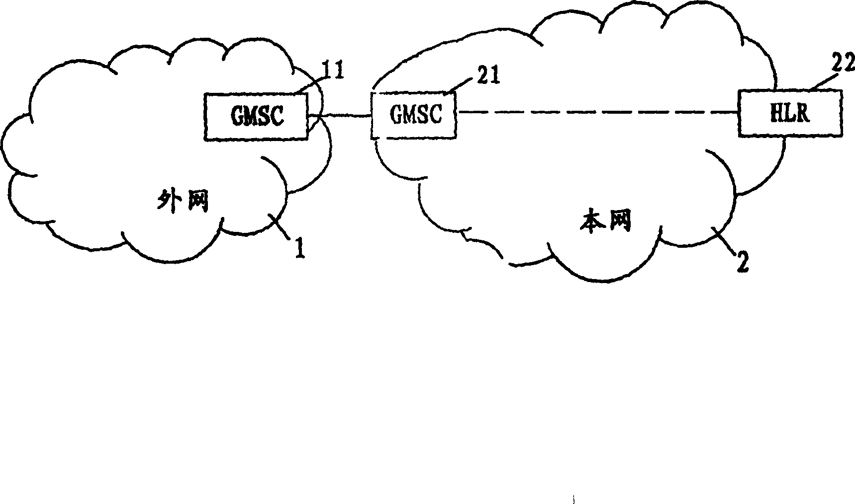 Method for implementing intelligent service at roaming access mode and gateway mobile exchange centre