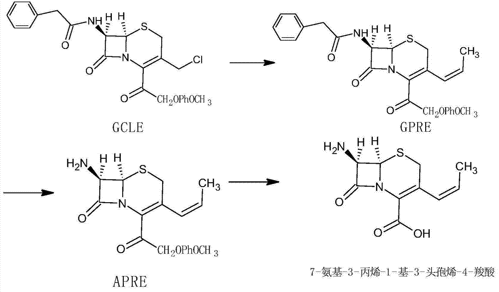 Synthesis method of high-purity 7-amino-3-propylene-1-yl-3-cephem-4-carboxylic acid
