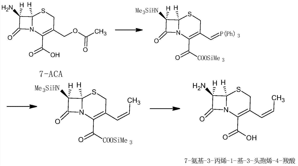 Synthesis method of high-purity 7-amino-3-propylene-1-yl-3-cephem-4-carboxylic acid