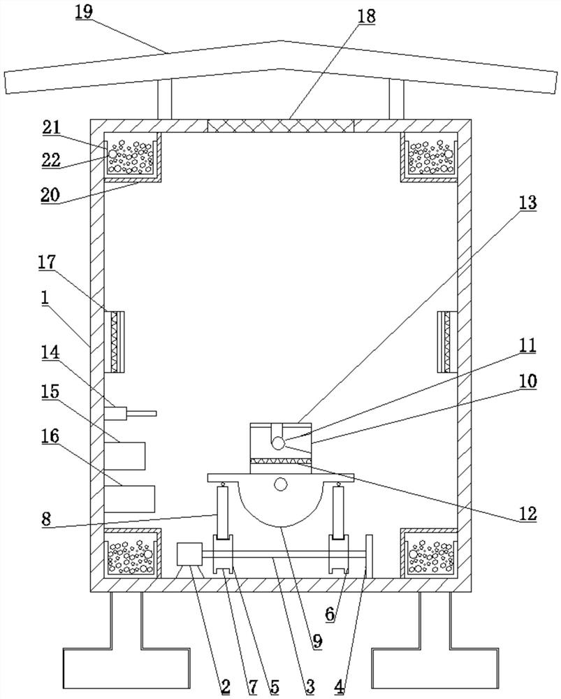 Anti-rust electrical cabinet