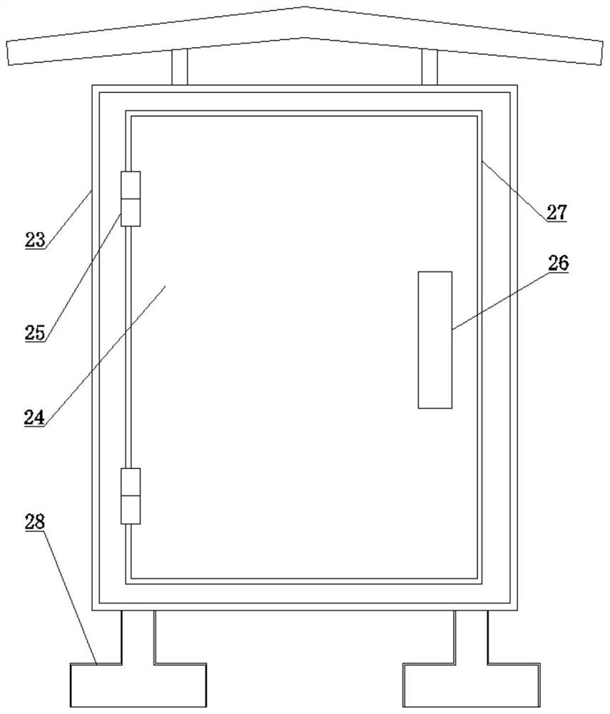 Anti-rust electrical cabinet