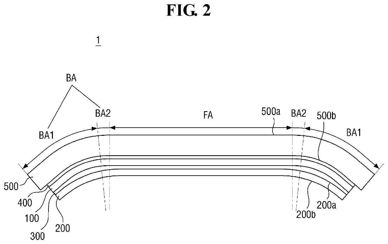 Display device including a bending area and a panel-sheet coupling layer