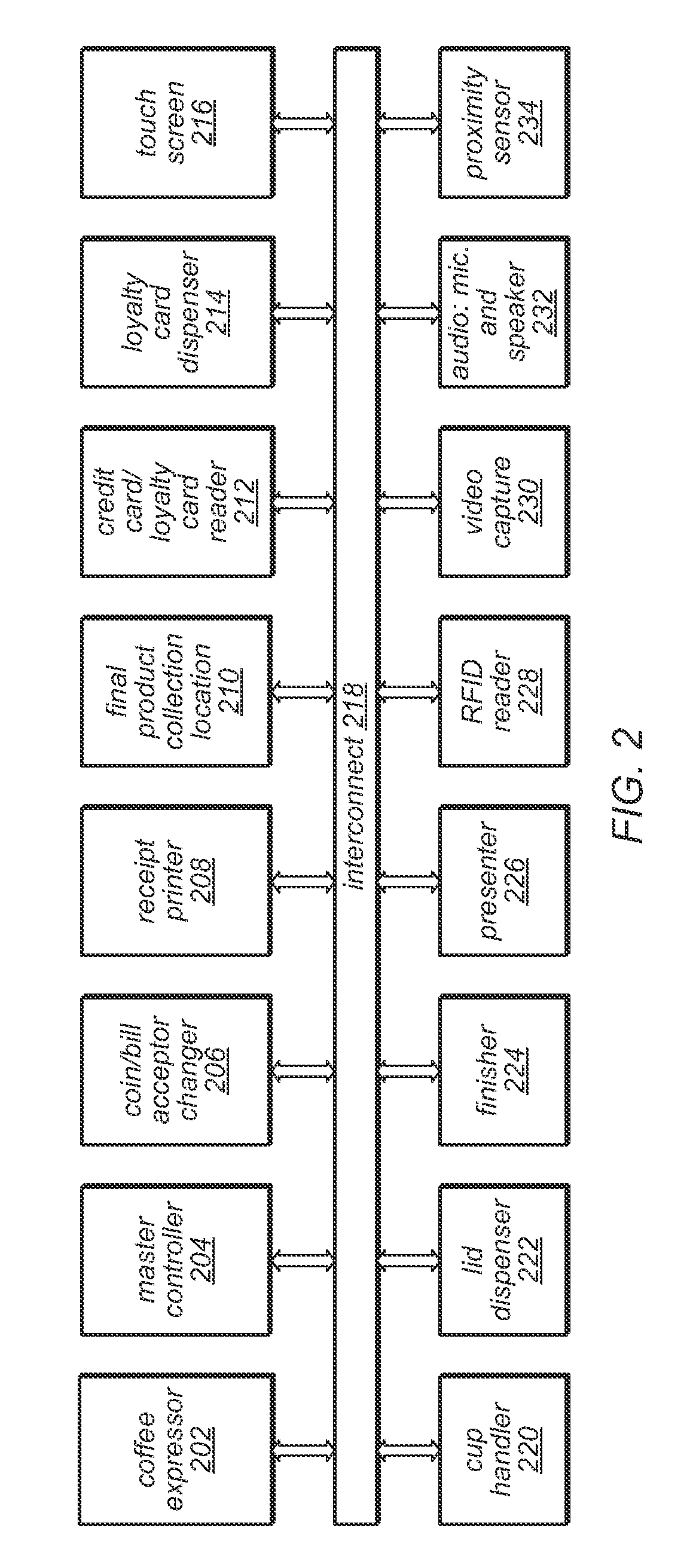 Apparatus and Method for Brewed and Espresso Drink Generation