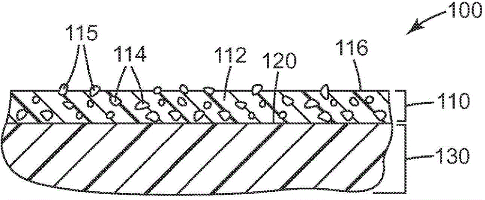 Peelable flexible coatings, compositions and methods thereof