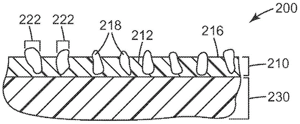Peelable flexible coatings, compositions and methods thereof