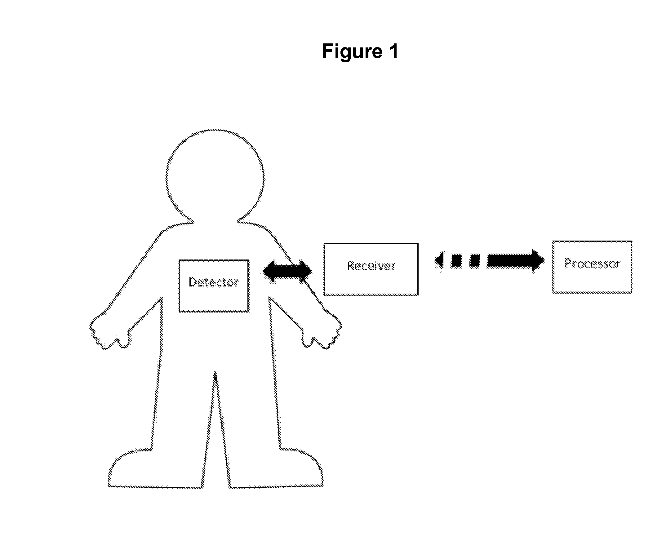 Systems and methods for early disease detection and real-time disease monitoring