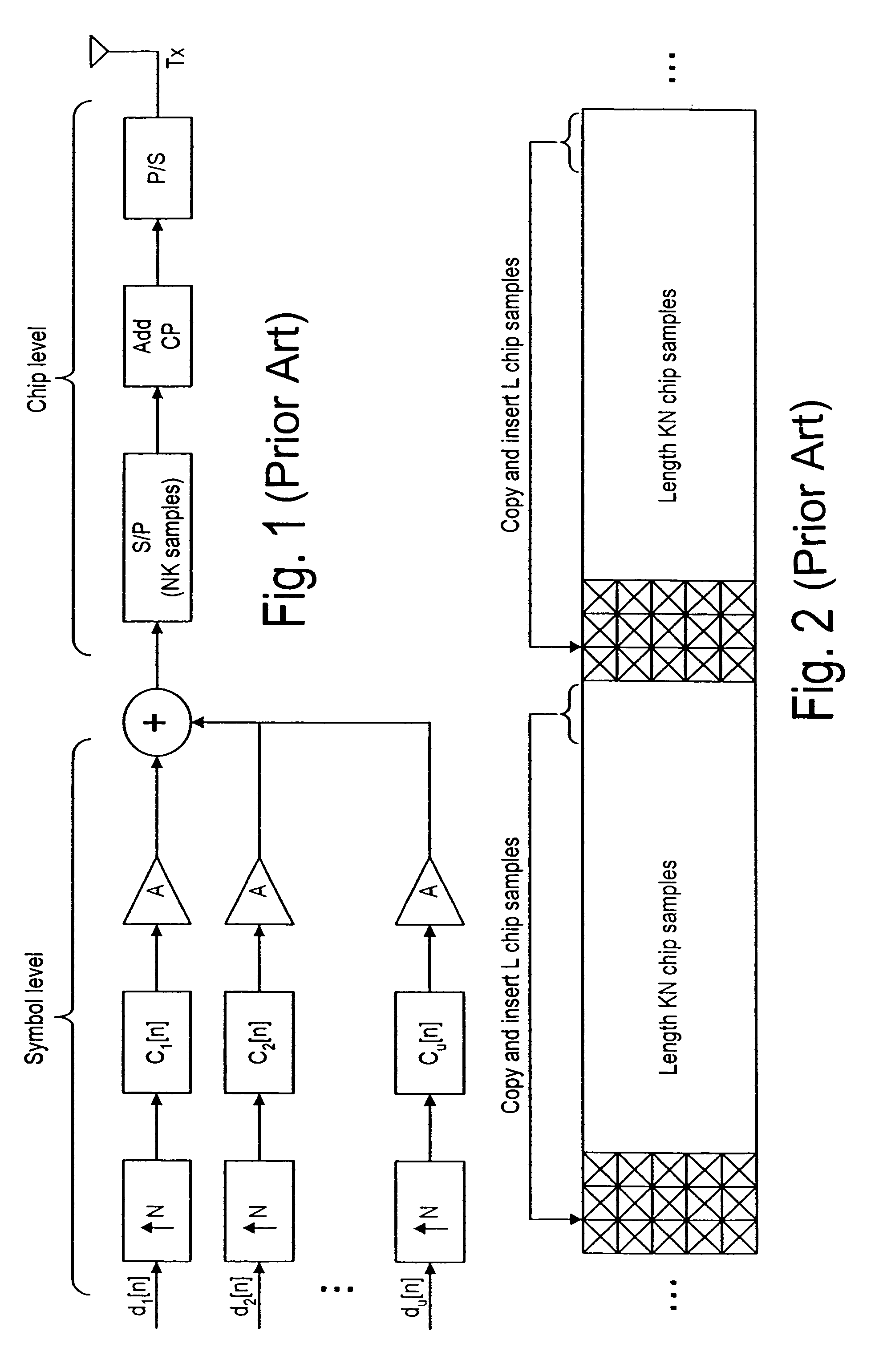 Direct-sequence CDMA method and device