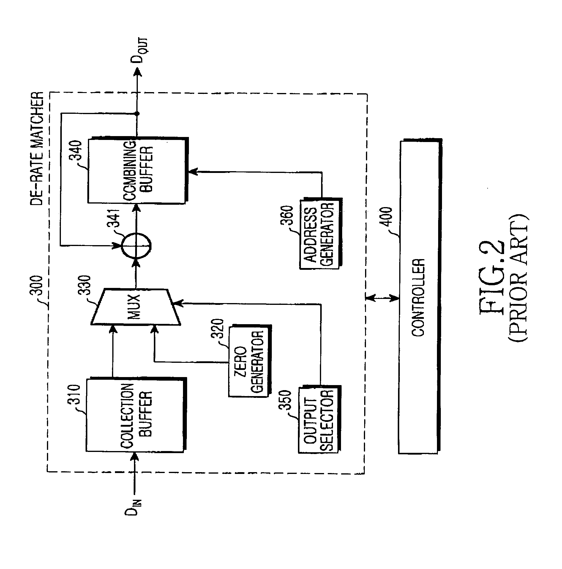 De-rate matching method and apparatus in a high speed downlink packet access system