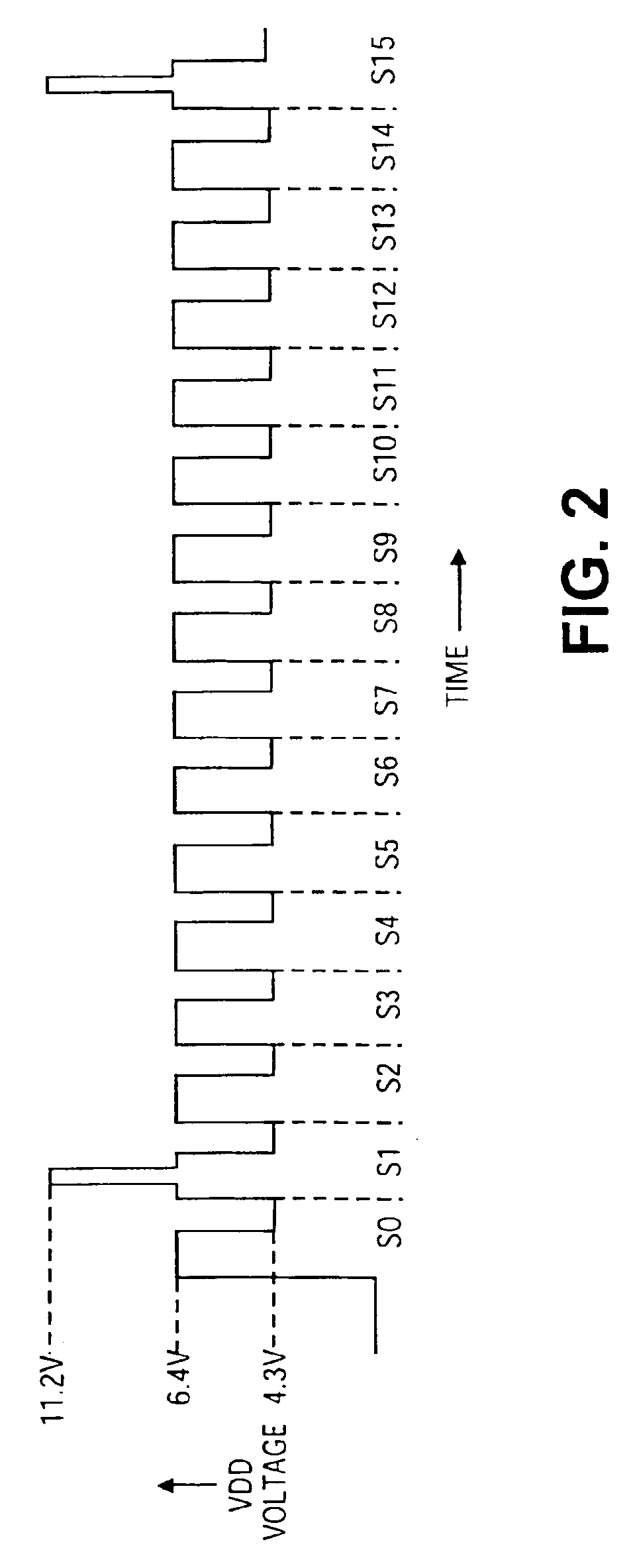 Method and apparatus providing final test and trimming for a power supply controller