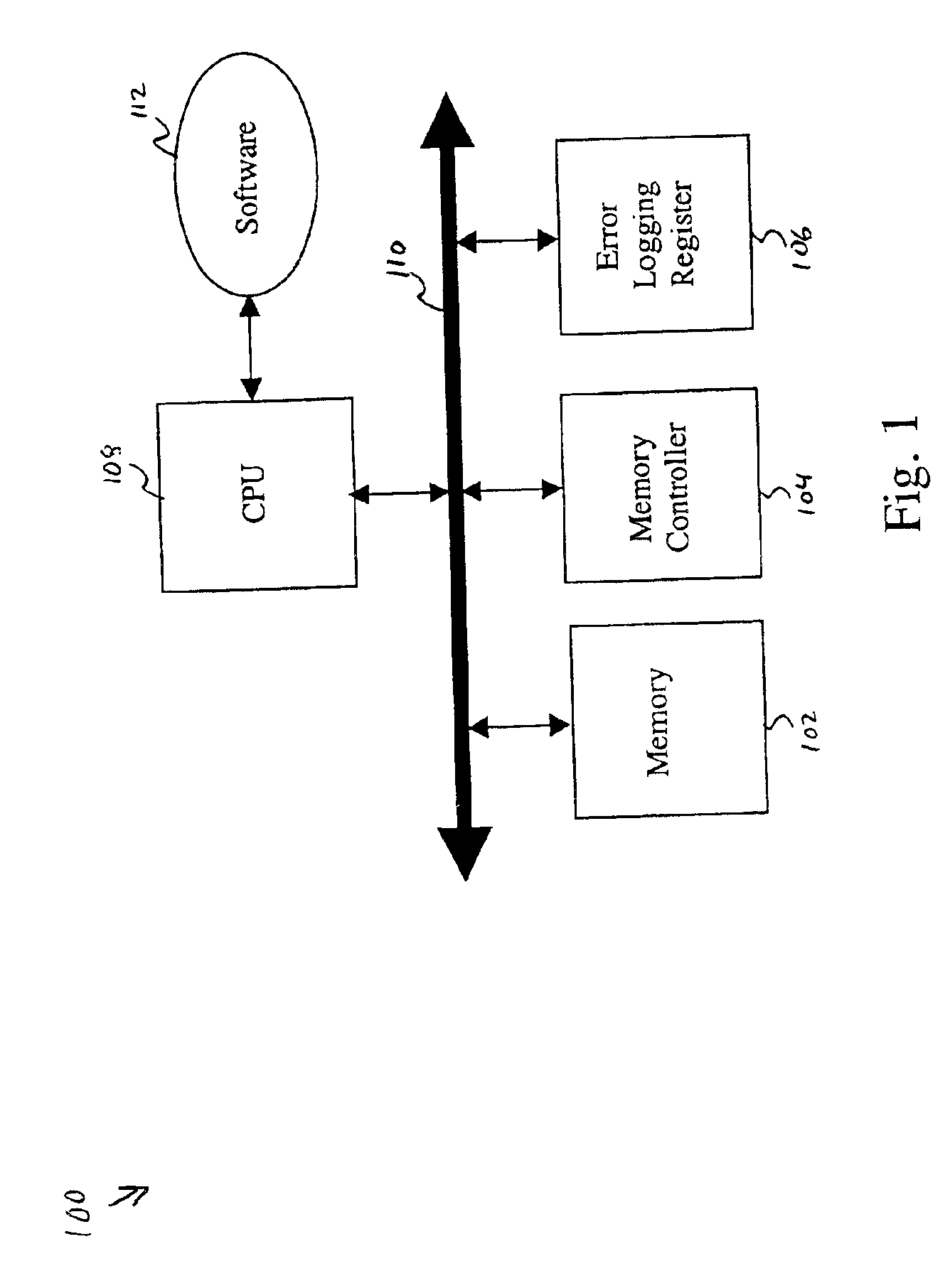 System and method for recovering from memory failures in computer systems