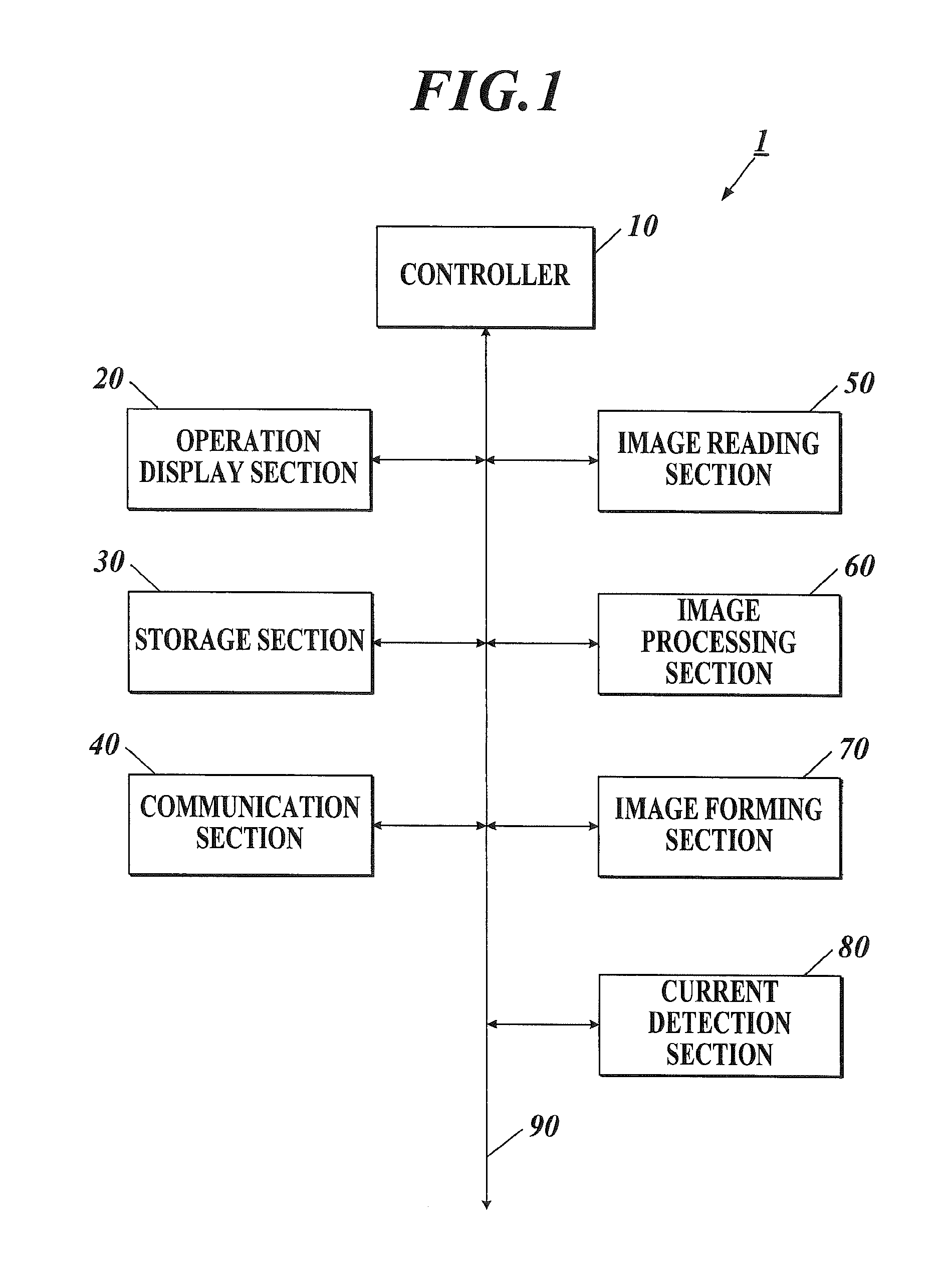 Image forming apparatus and method of controlling transfer current in the image forming apparatus